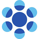 CCII