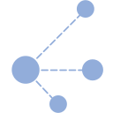 DSGR