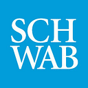 SCCR